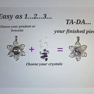 Our process is easy as 1,2,3...